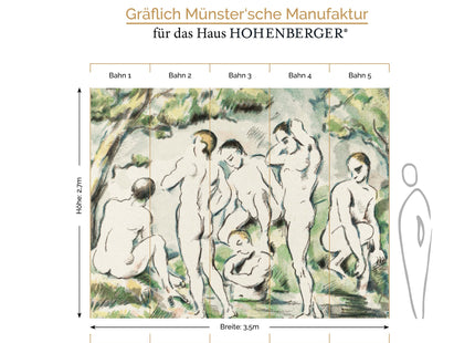 Muster von Die Badenden 18059-HTM