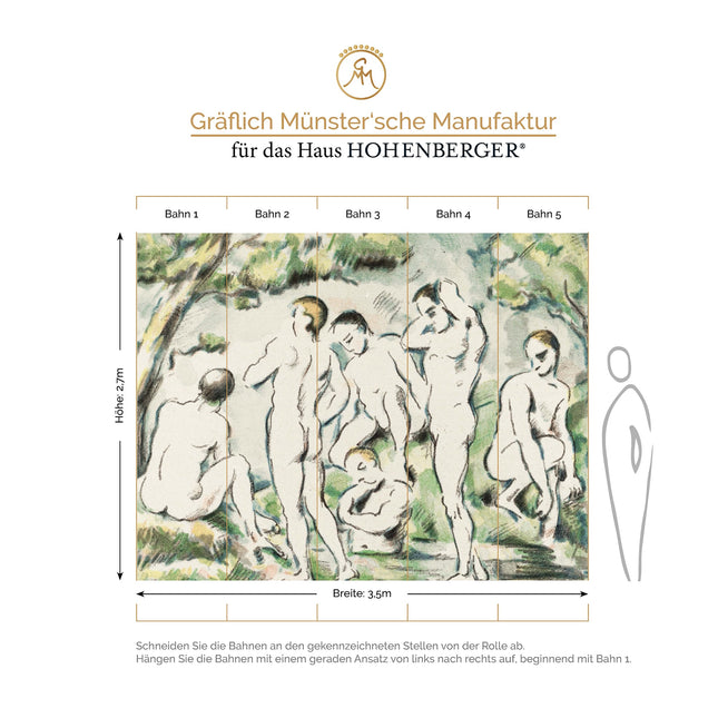 Muster von Die Badenden 18059-HTM