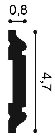 PX144 Wandleiste