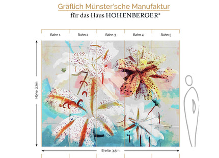 Tiger Lilly 18034-HTM