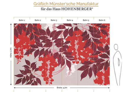 Blütenregen 18037-HTM