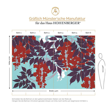 Muster von Blütenregen 18038-HTM