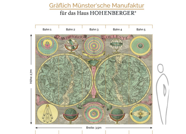 Himmelskarte 18033-HTM