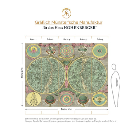 Muster von Himmelskarte 18033-HTM