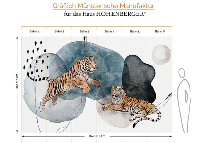 Tiger 27034-HTM